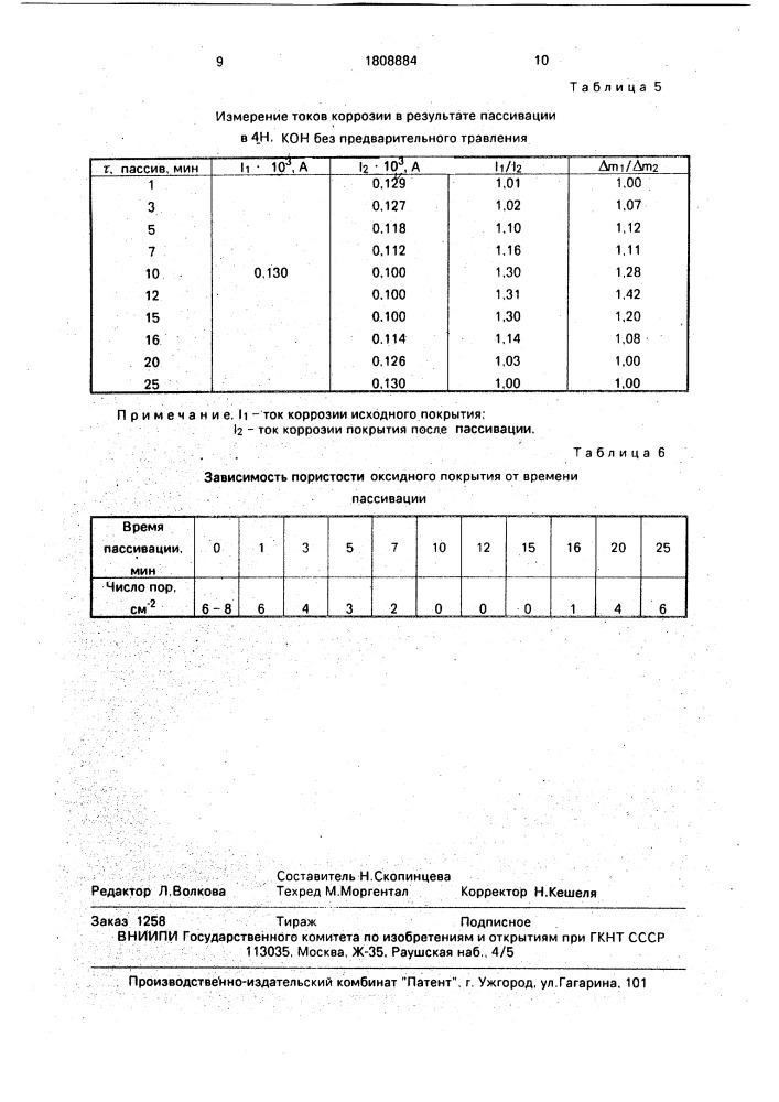 Способ обработки металлических изделий (патент 1808884)