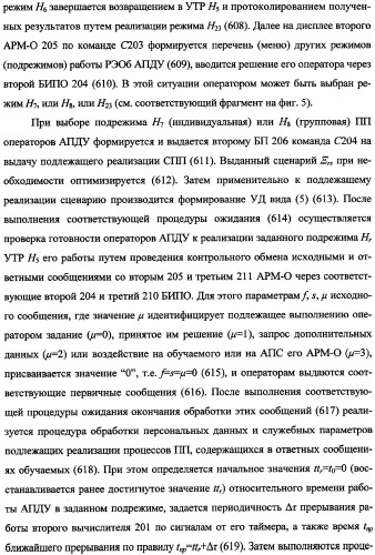 Беспилотный робототехнический комплекс дистанционного мониторинга и блокирования потенциально опасных объектов воздушными роботами, оснащенный интегрированной системой поддержки принятия решений по обеспечению требуемой эффективности их применения (патент 2353891)