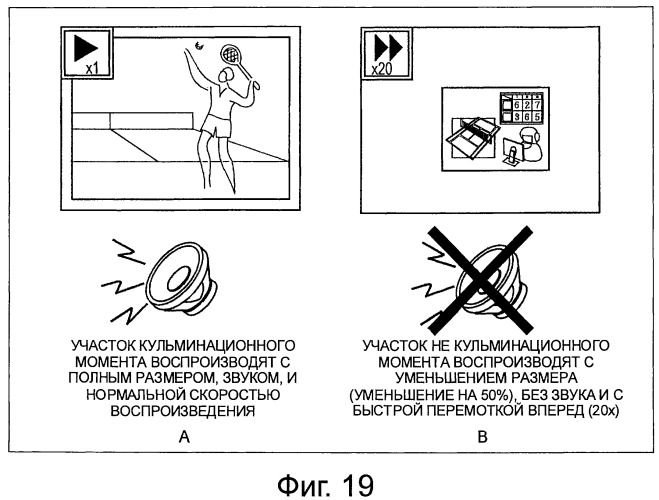 Устройство и способ управления отображением (патент 2494566)