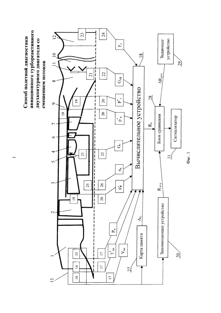 Способ полетной диагностики авиационного турбореактивного двухконтурного двигателя со смешением потоков (патент 2649715)