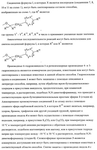 Гетероарильные производные в качестве активаторов рецепторов, активируемых пролифераторами пероксисом (ppar) (патент 2367659)