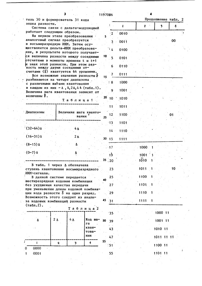 Система связи с дельта-модуляцией (патент 1197086)