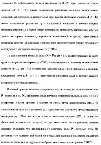 Векторная инерциальная система навигации (висн) (патент 2382335)