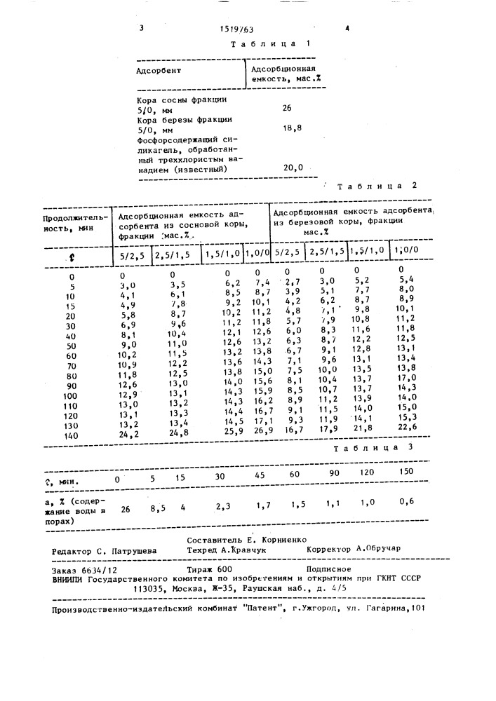 Способ осушки газов (патент 1519763)