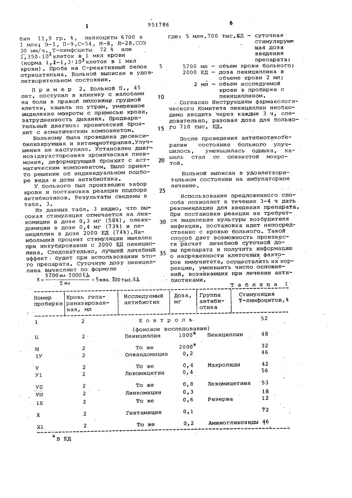 Способ коваленко п.п.подбора антибиотиков для лечения больных с гнойной инфекцией (патент 951786)