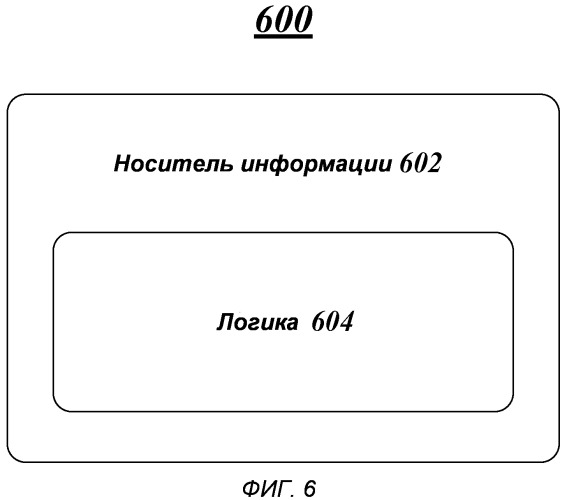 Методики управления мультимедийным содержимым для события мультимедийной конференции (патент 2518423)