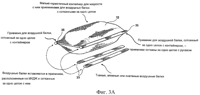 Мягкий герметичный морской контейнер для жидкости (патент 2293683)