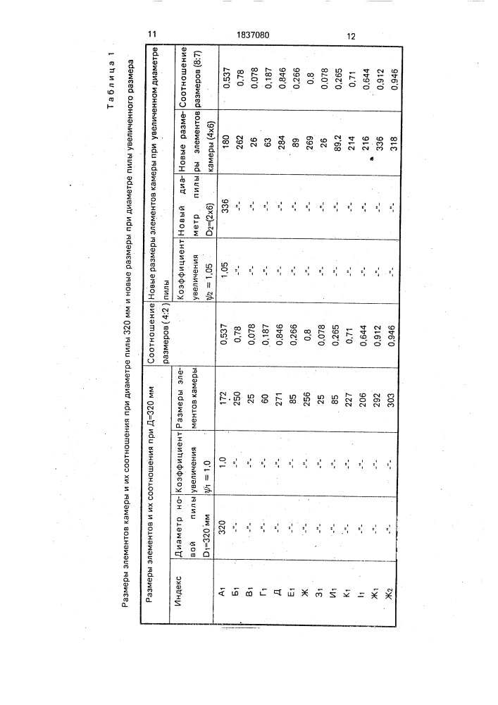 Рабочая камера пильного джина (патент 1837080)