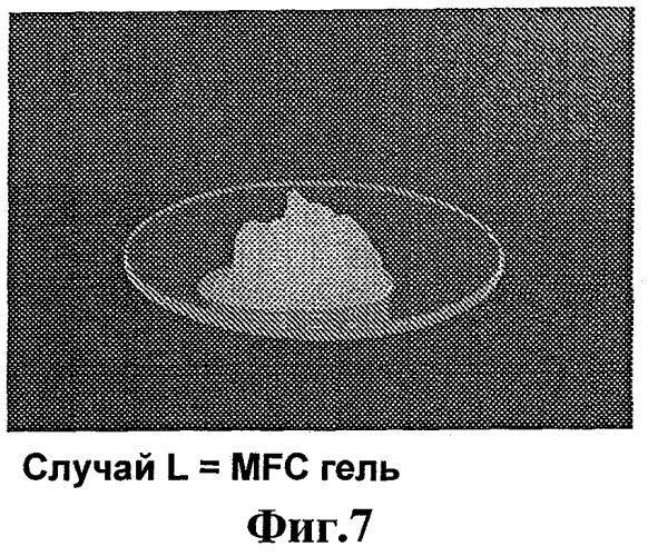 Способ получения наноцеллюлозы, включающий модификациюцеллюлозных волокон (патент 2519257)