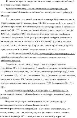 3,4-замещенные производные пирролидина для лечения гипертензии (патент 2419606)