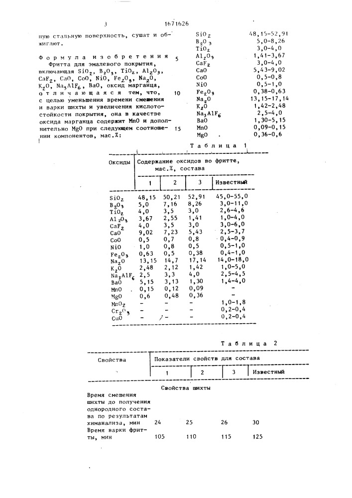 Фритта для эмалевого покрытия (патент 1671626)