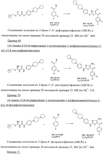 Новые пиперидинзамещенные диаминотиазолы (патент 2382784)