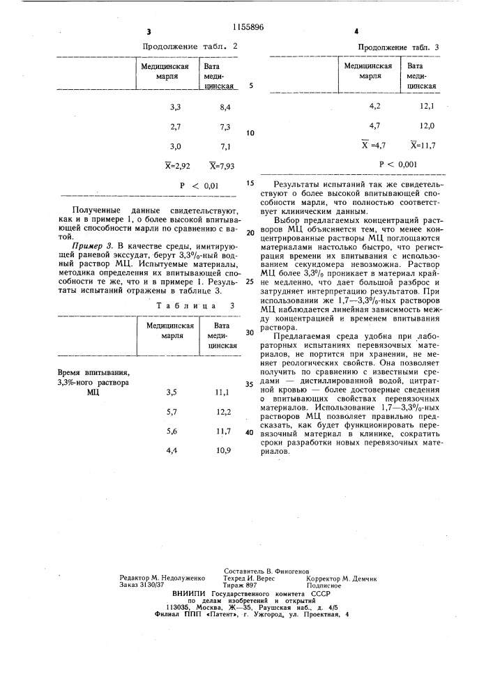 Среда для испытания впитывающей способности перевязочных материалов (патент 1155896)