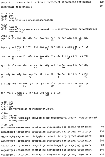 Антитела к erbb3 (патент 2568051)