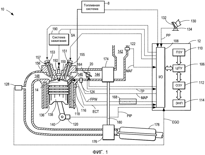 Способ управления цилиндром двигателя (патент 2573093)