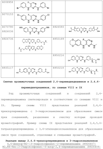 Соединения 2,4-пиримидиндиаминов и их применение (патент 2493150)