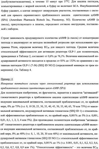 Пептиды, действующие как агонисты рецептора glp-1 и как антагонисты глюкагонового рецептора, и фармакологические способы их применения (патент 2334761)