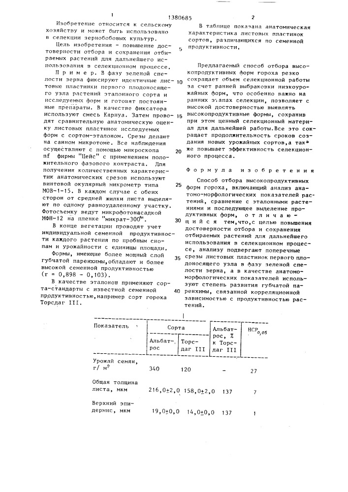 Способ отбора высокопродуктивных форм гороха (патент 1380685)