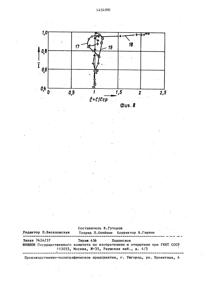 Выхлопная часть турбомашины (патент 1454991)