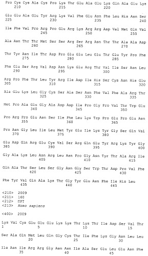 Pscaxcd3, cd19xcd3, c-metxcd3, эндосиалинxcd3, epcamxcd3, igf-1rxcd3 или fap-альфаxcd3 биспецифическое одноцепочечное антитело с межвидовой специфичностью (патент 2547600)