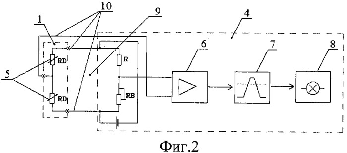 Способ охранной сигнализации, устройство для его реализации и датчик температуры (патент 2313830)