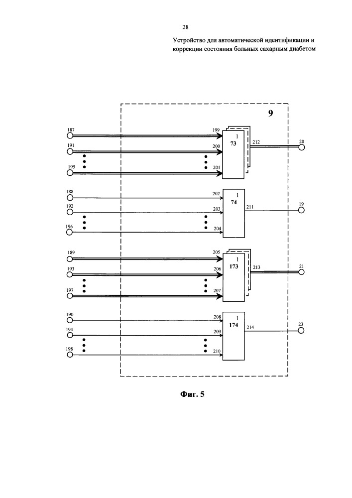 Устройство для автоматической идентификации и коррекции состояния больных сахарным диабетом (патент 2661724)