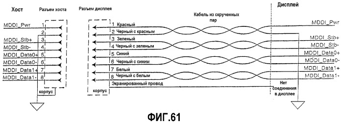 Интерфейс высокоскоростной передачи данных (патент 2369033)