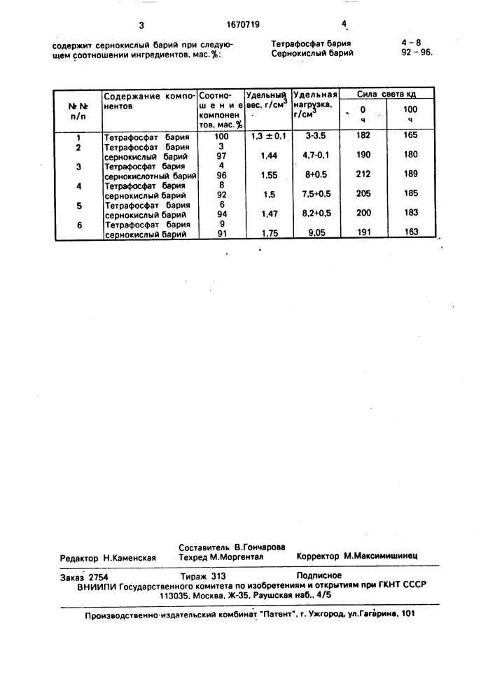 Состав отражающего покрытия (патент 1670719)