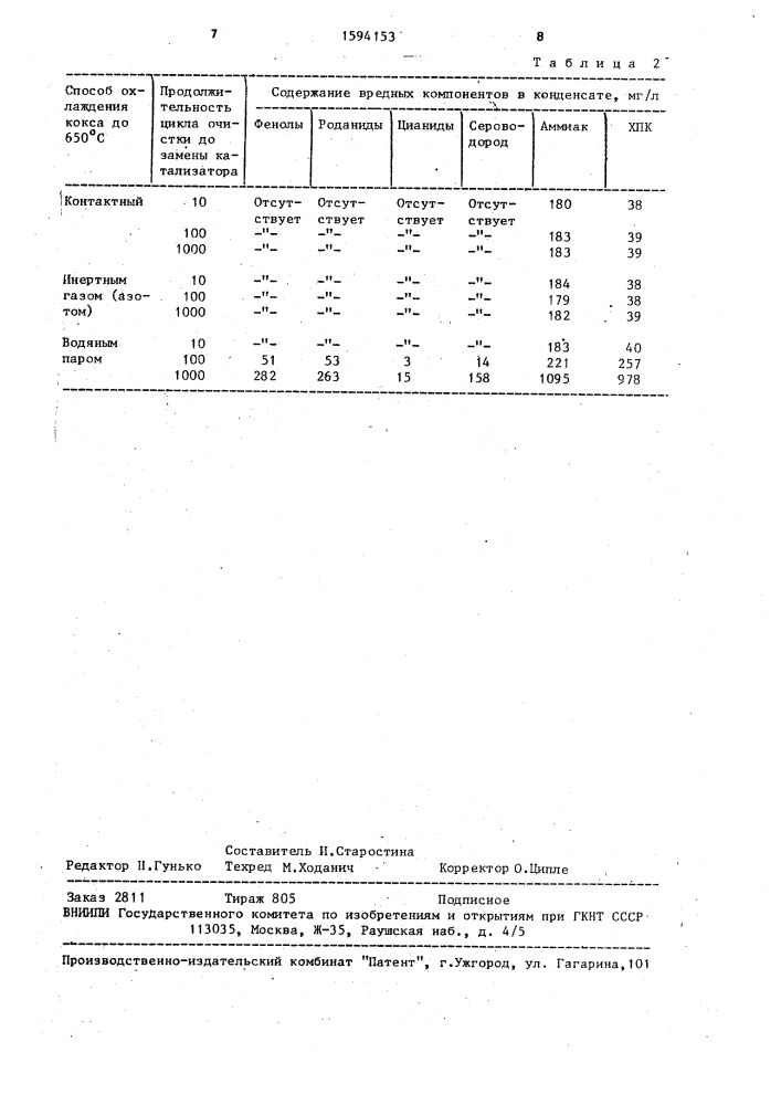 Способ очистки сточных вод коксохимического производства (патент 1594153)