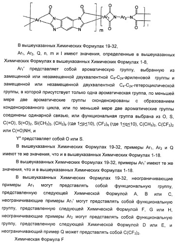 Полое волокно, композиция прядильного раствора для получения полого волокна и способ изготовления полого волокна с ее применением (патент 2465380)