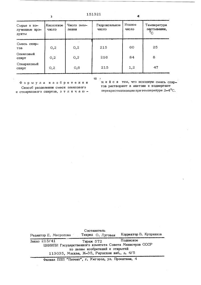 Способ разделения смеси олеилового и стеарилового спиртов (патент 151321)