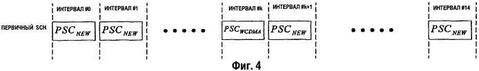 bsfn dob-поиск сот и генерирование кодов синхронизации (патент 2479123)