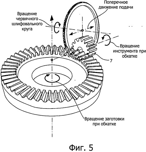 Способ непрерывного изготовления плоских зубчатых колес (патент 2518818)