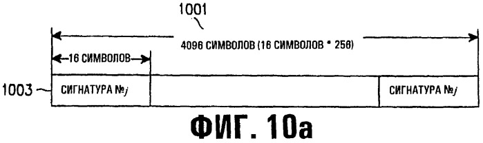 Устройство и способ назначения общего пакетного канала в системе мобильной связи мдкр (патент 2262202)