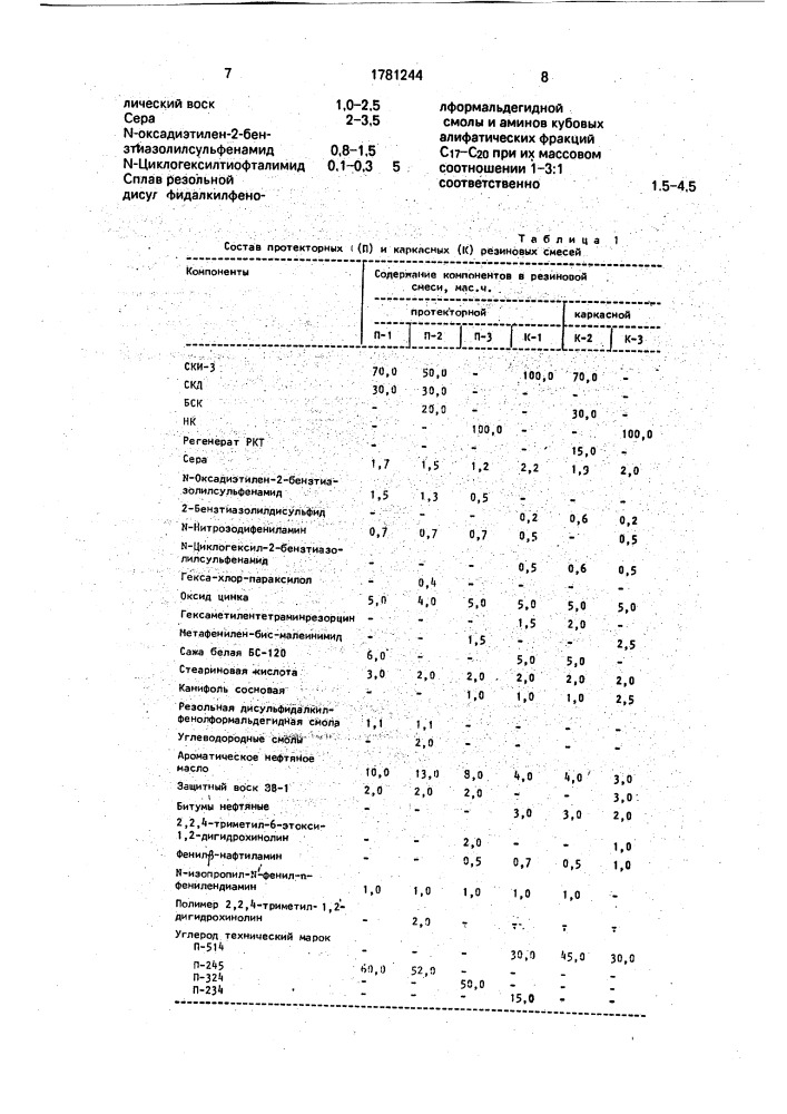 Композиция для прослоечной резины (патент 1781244)