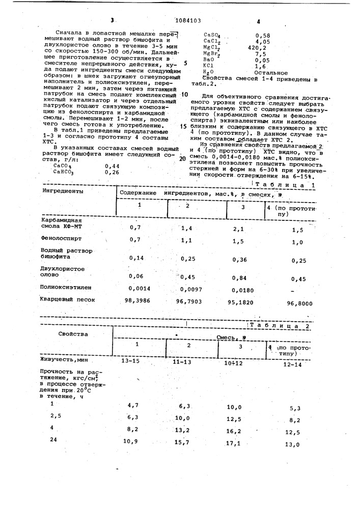 Холоднотвердеющая смесь для изготовления литейных стержней и форм (патент 1084103)