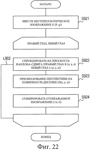 Устройство генерирования стереоскопического изображения, способ генерирования стереоскопического изображения и программа (патент 2519518)