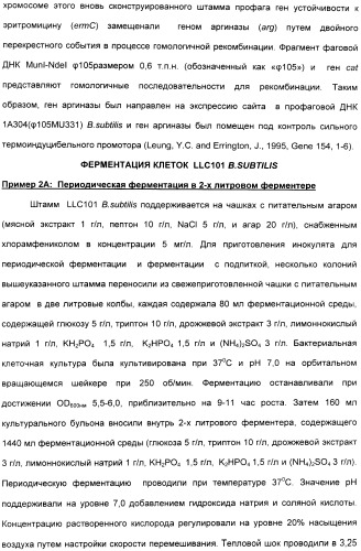 Фармацевтический препарат и способ лечения злокачественных опухолей у человека с помощью аргининовой депривации (патент 2335539)