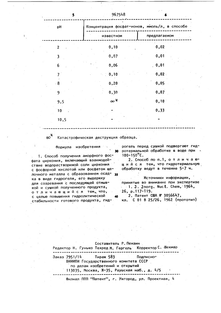 Способ получения аморфного фосфата циркония (патент 967548)