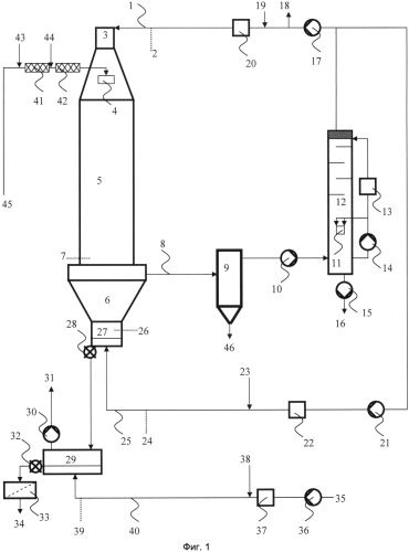 Водопоглощающие полимерные частицы (патент 2563654)
