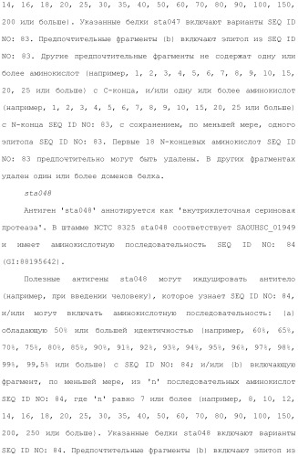 Композиции для иммунизации против staphylococcus aureus (патент 2508126)