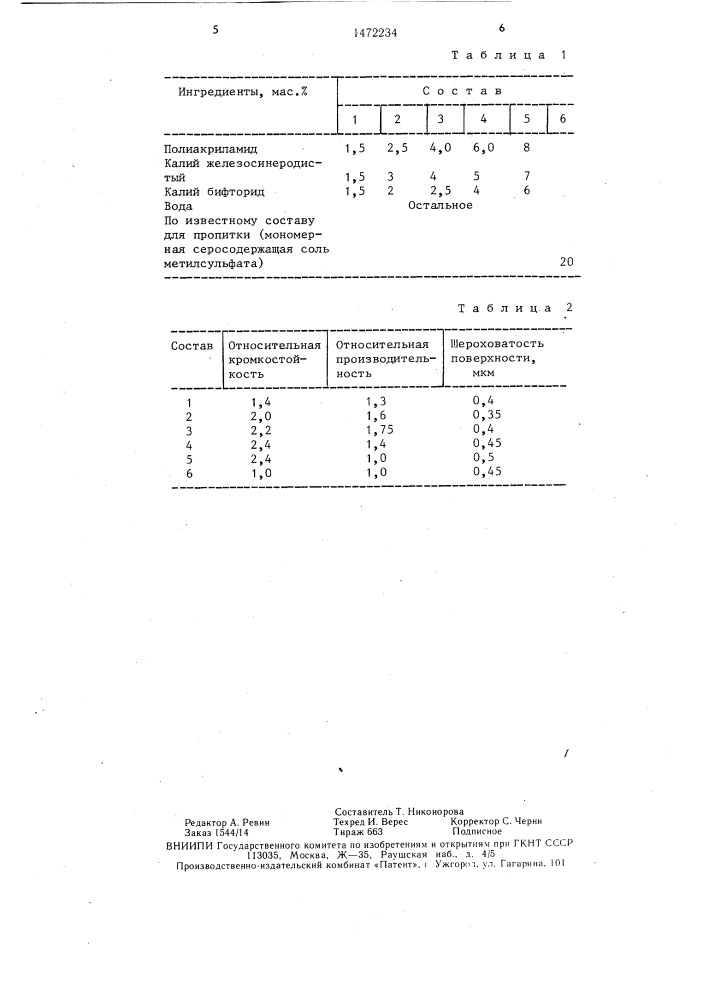 Состав для пропитки абразивного инструмента (патент 1472234)