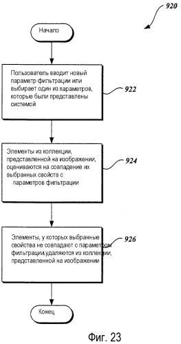 Файловая система для отображения элементов различных типов и из различных физических местоположений (патент 2376630)