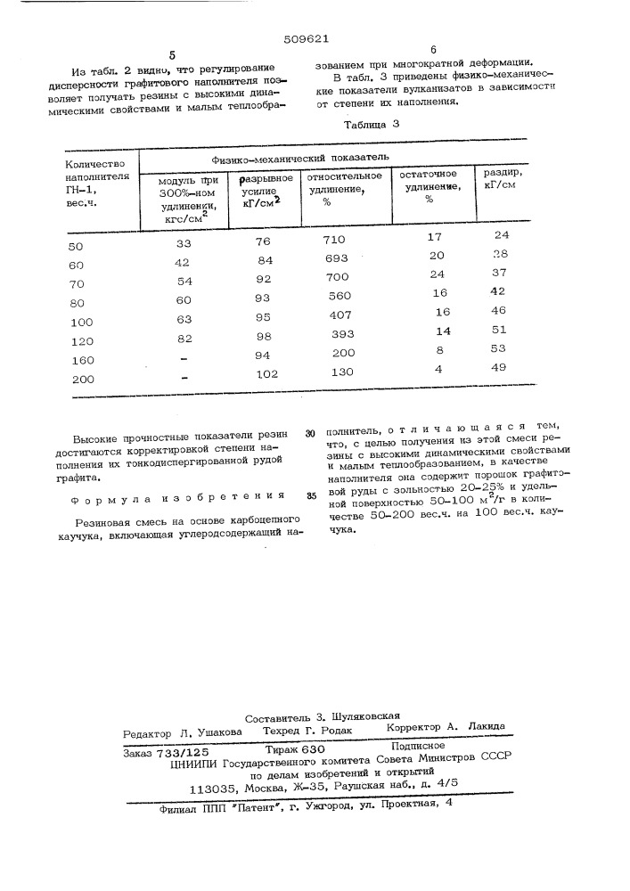 Резиновая смесь (патент 509621)