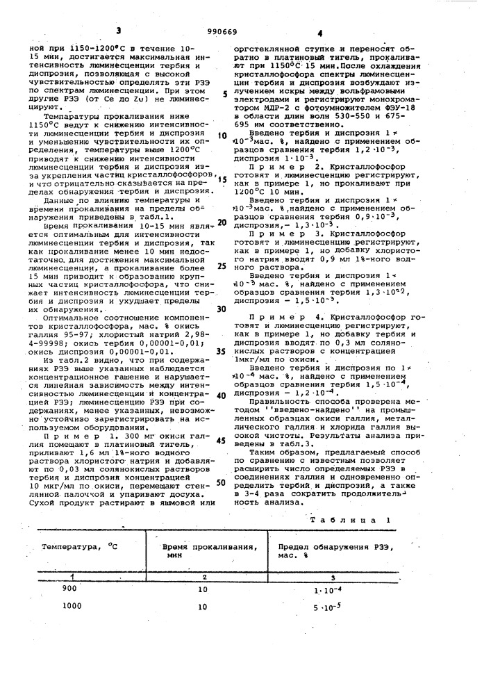 Способ определения редкоземельных элементов в соединениях галлия (патент 990669)