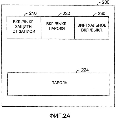 Система виртуальной защиты от записи (патент 2419893)