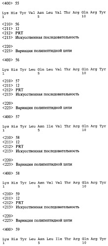 Способ (варианты) и средство для модификации пищевого поведения (патент 2519748)