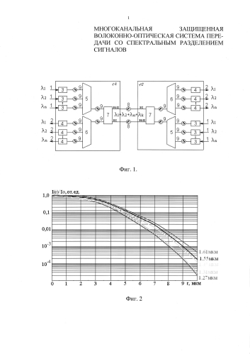 Многоканальная защищенная волоконно-оптическая система передачи со спектральным разделением сигналов (патент 2586105)