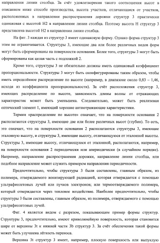 Оптический элемент, оптический компонент с антиотражающей функцией и исходная пресс-форма (патент 2468398)