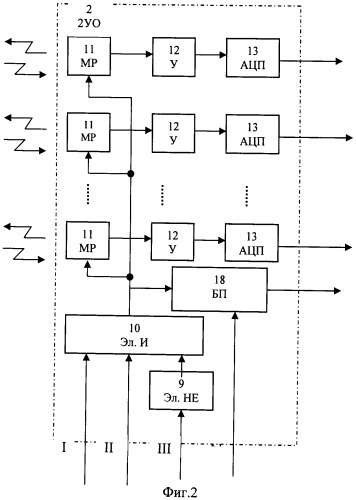 Способ контроля состояния конструкции летательного аппарата и устройство для его осуществления (патент 2502058)